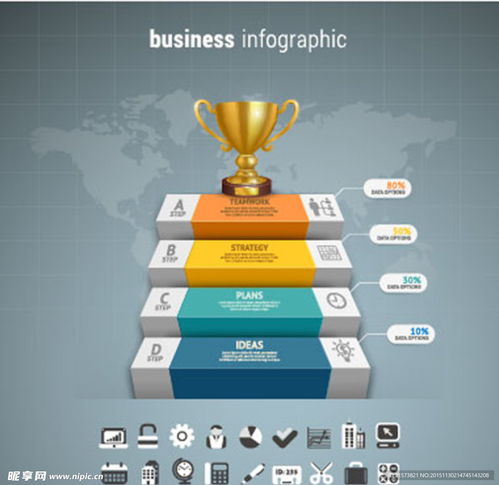 信息图表设计 提升信息咨询效率的视觉艺术