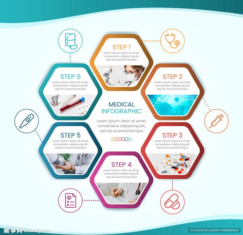 信息图表设计图在信息咨询服务中的应用与价值